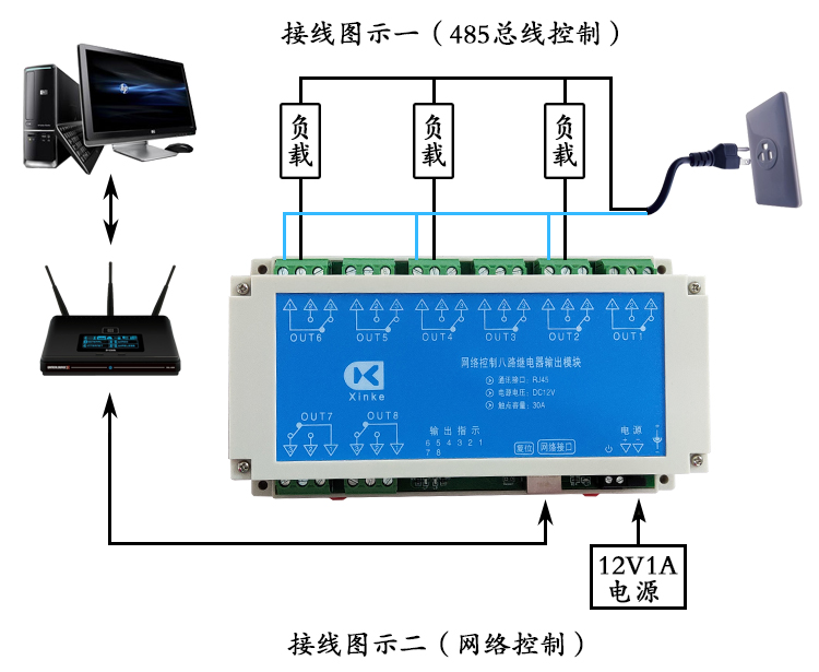 网络8路30A大电流 接线图示（无标题）.jpg
