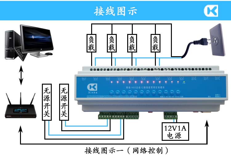 网络485-12路照明模块 接线图示（1）.jpg