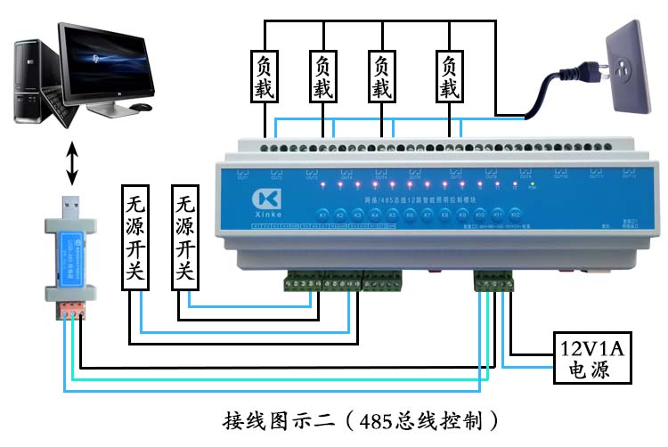 网络485-12路照明模块 接线图示（2）.jpg